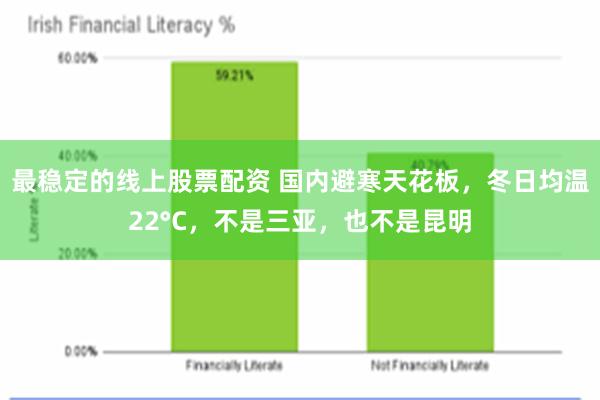 最稳定的线上股票配资 国内避寒天花板，冬日均温22°C，不是三亚，也不是昆明