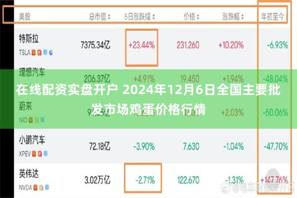 在线配资实盘开户 2024年12月6日全国主要批发市场鸡蛋价格行情