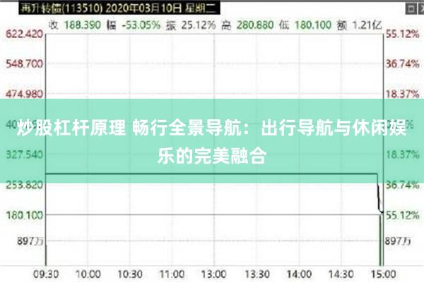 炒股杠杆原理 畅行全景导航：出行导航与休闲娱乐的完美融合