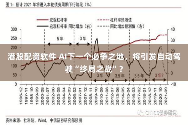 港股配资软件 AI下一个必争之地，将引发自动驾驶“终局之战”？