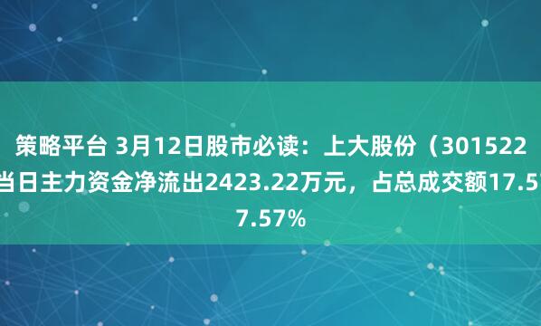 策略平台 3月12日股市必读：上大股份（301522）当日主力资金净流出2423.22万元，占总成交额17.57%